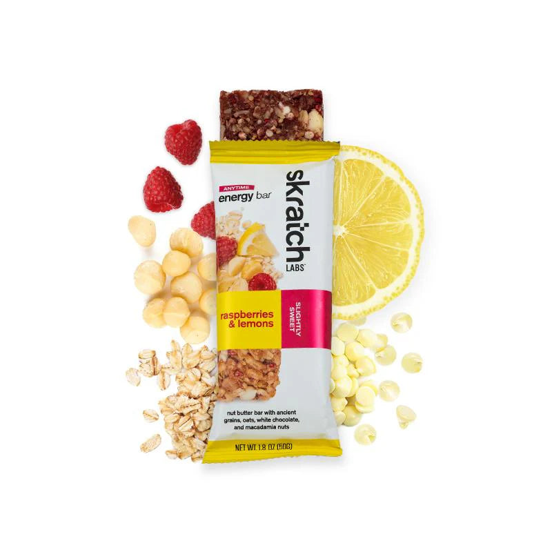 SKRATCH LABS ENERGY