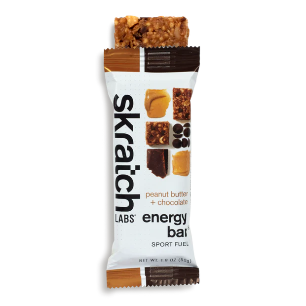 SKRATCH LABS ENERGY