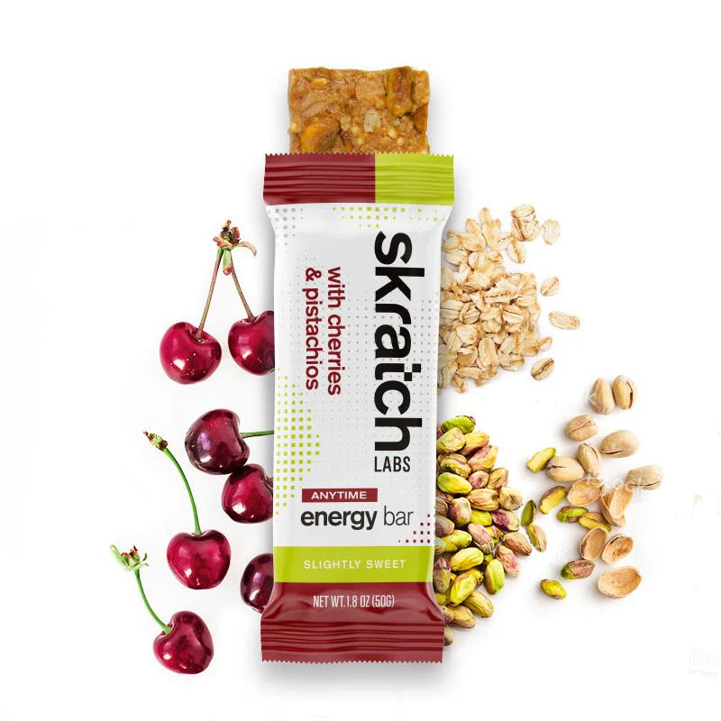 SKRATCH LABS ENERGY