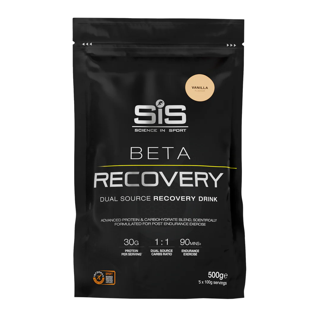 SIS BETA RECOVERY