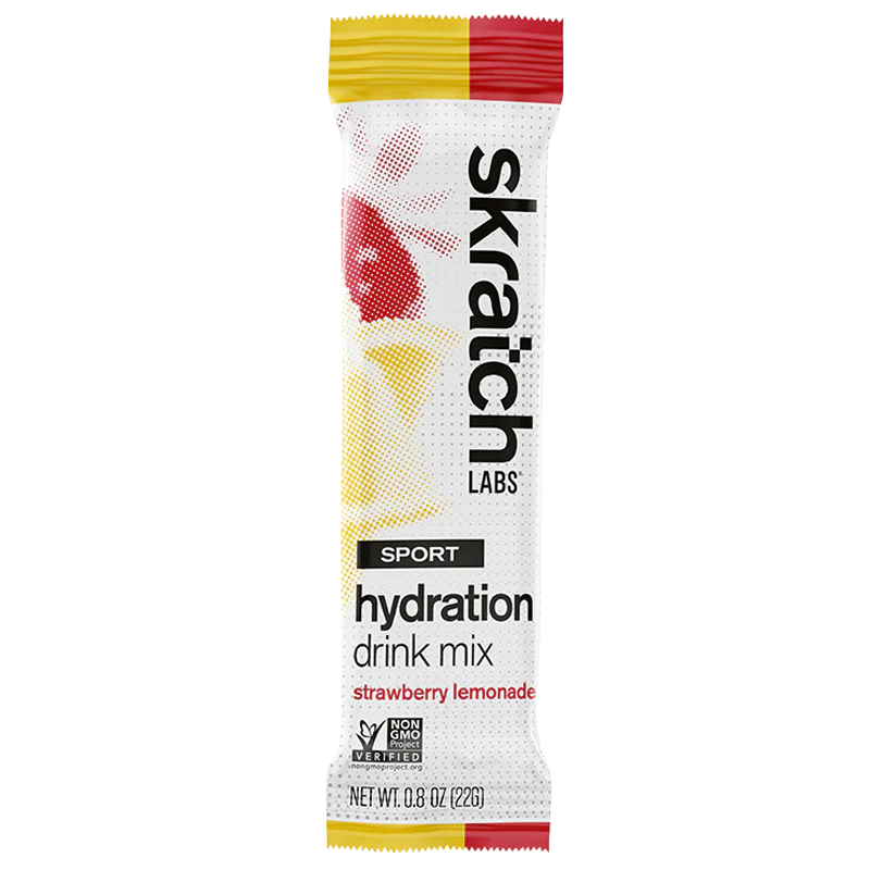 SKRATCH LABS ENERGY
