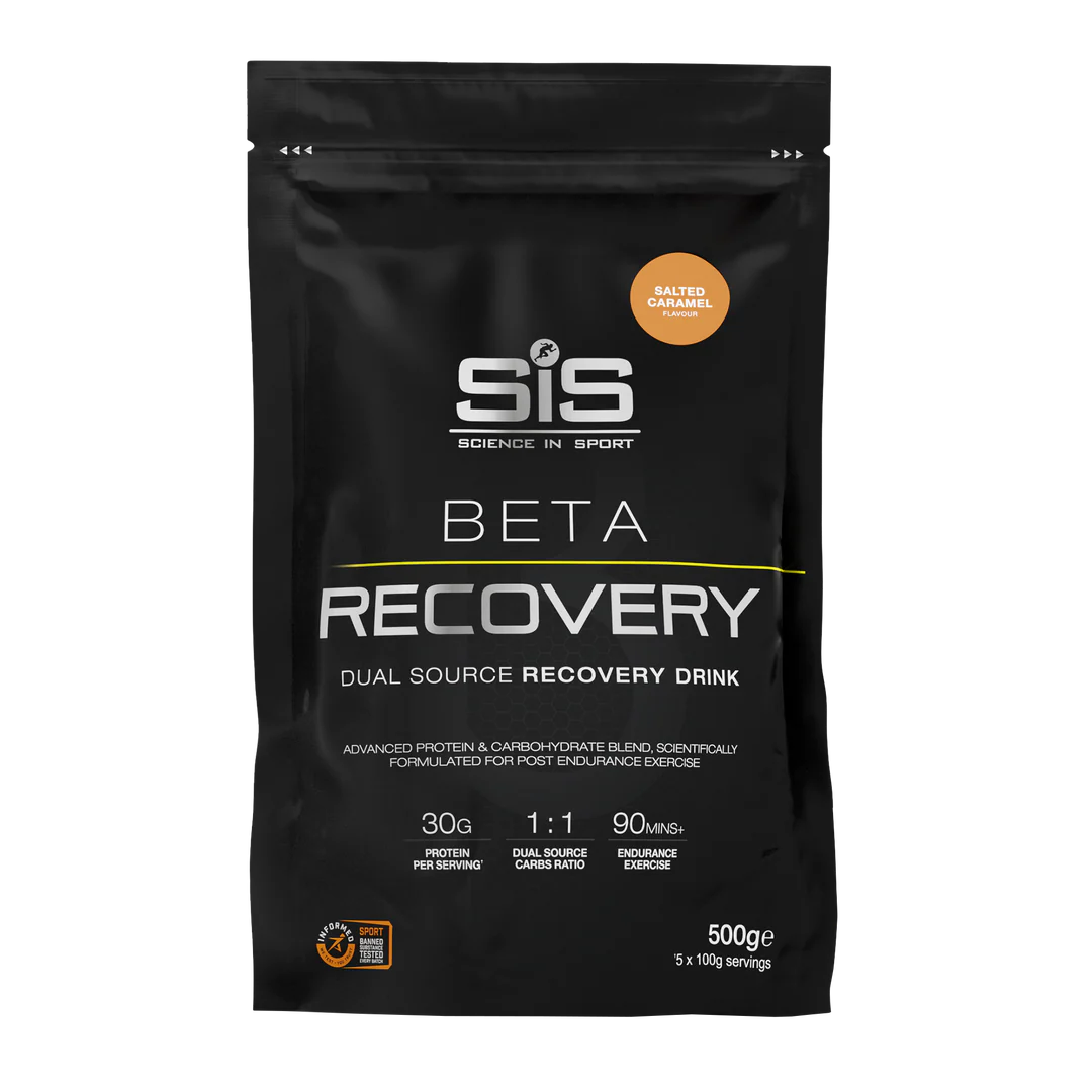 SIS BETA RECOVERY
