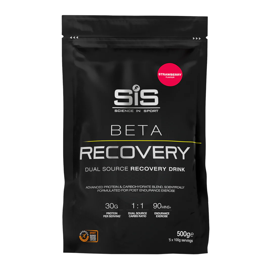 SIS BETA RECOVERY