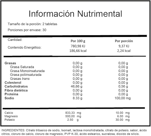 RUTS ENERGY-ELECTROLITOS MASTICABLES