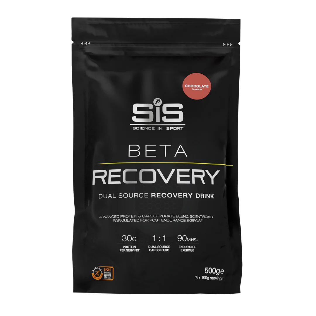 SIS BETA RECOVERY