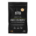 SIS BETA RECOVERY