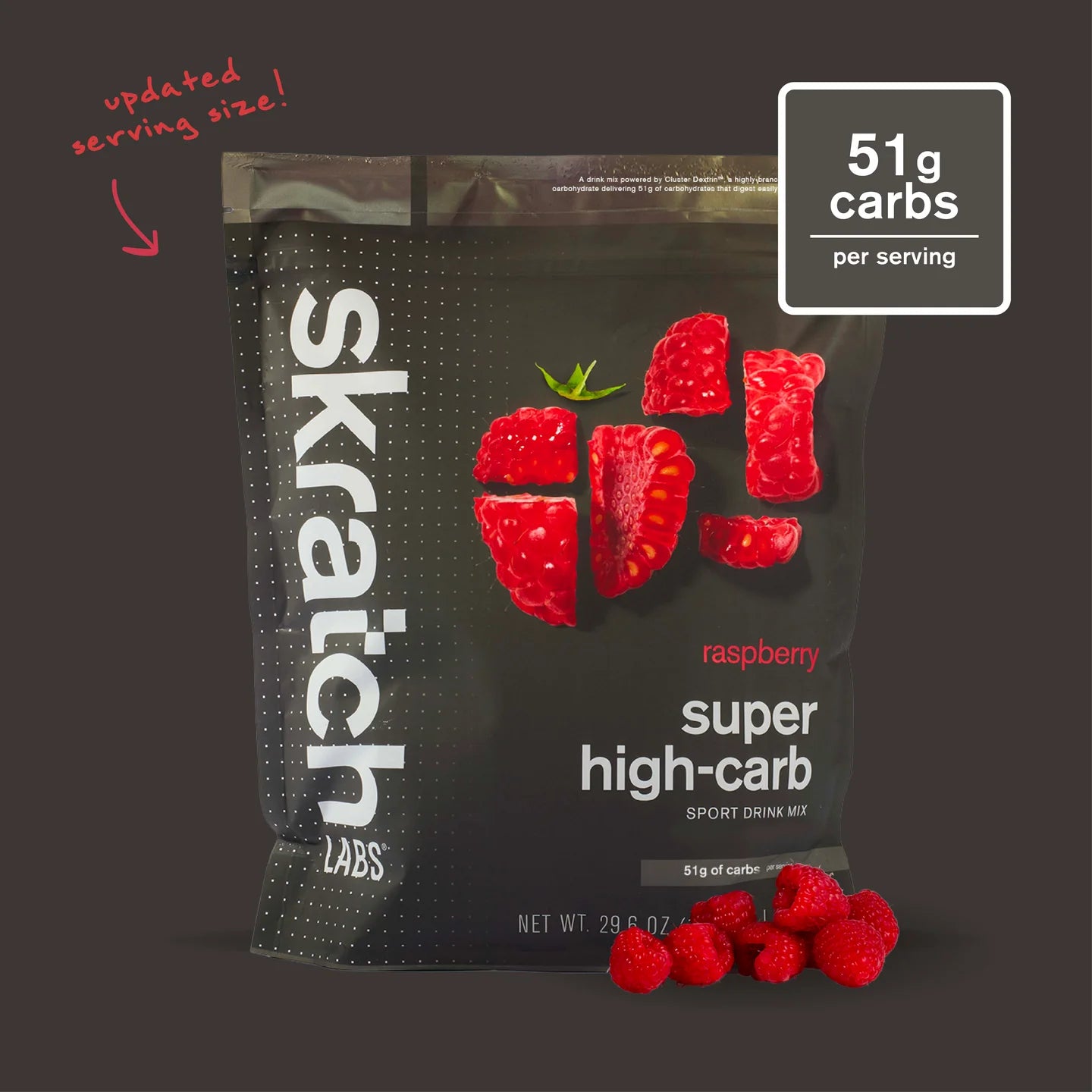 SKRATCH LABS