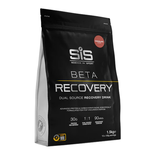 SIS BETA RECOVERY
