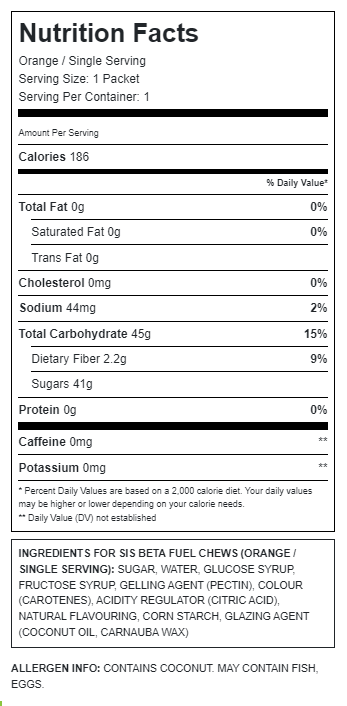SIS BETA ENERGY CHEWS