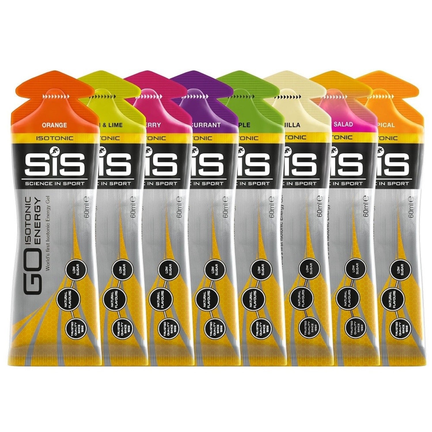 SIS ENERGY GELS SCIENCE IN SPORT Runner Power